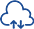 iHandify Cloud Service (REST API)