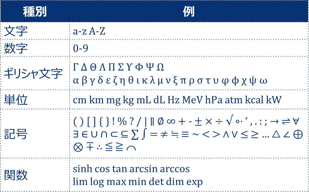 physic_engine.equation_section.image_physic_equation